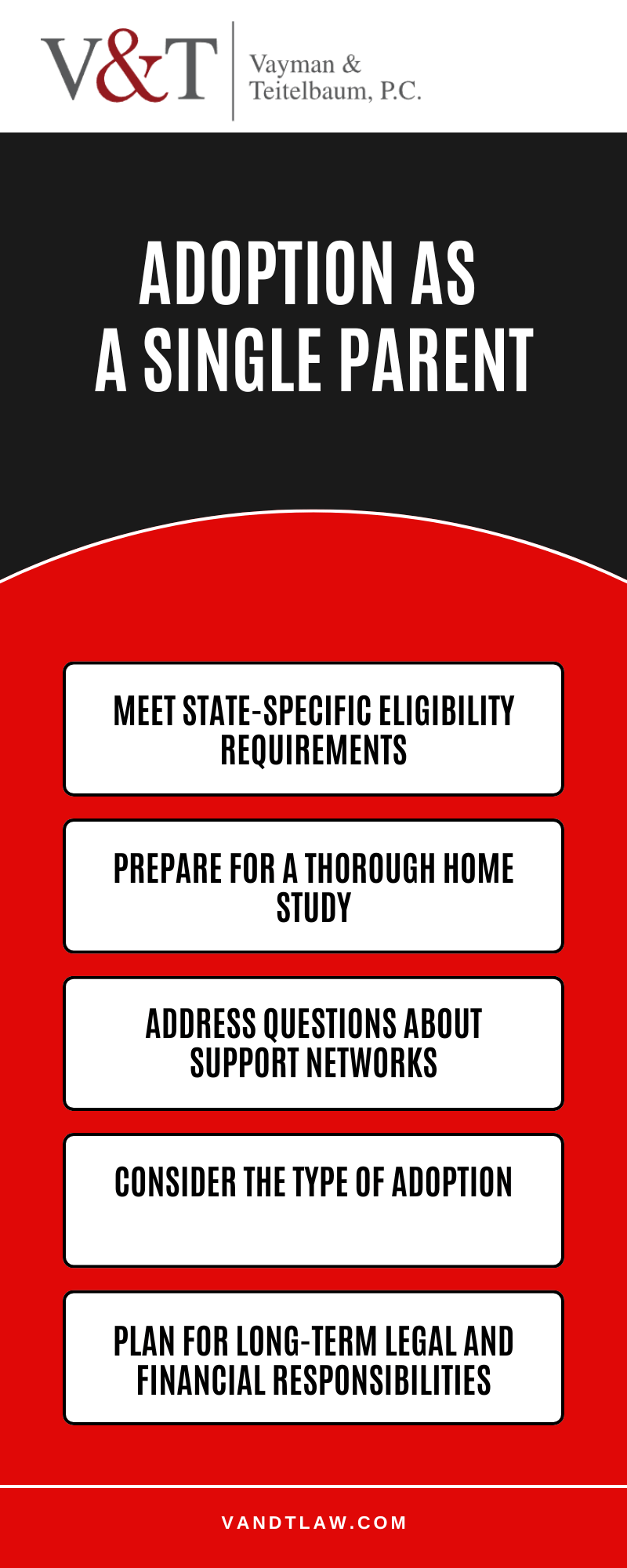 Adoption As A Single Parent Infographic