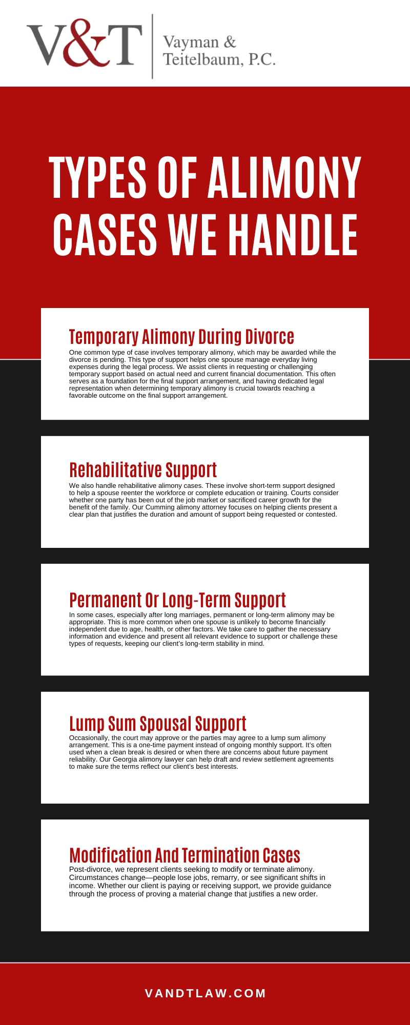 Types Of Alimony Cases We Handle Infographic